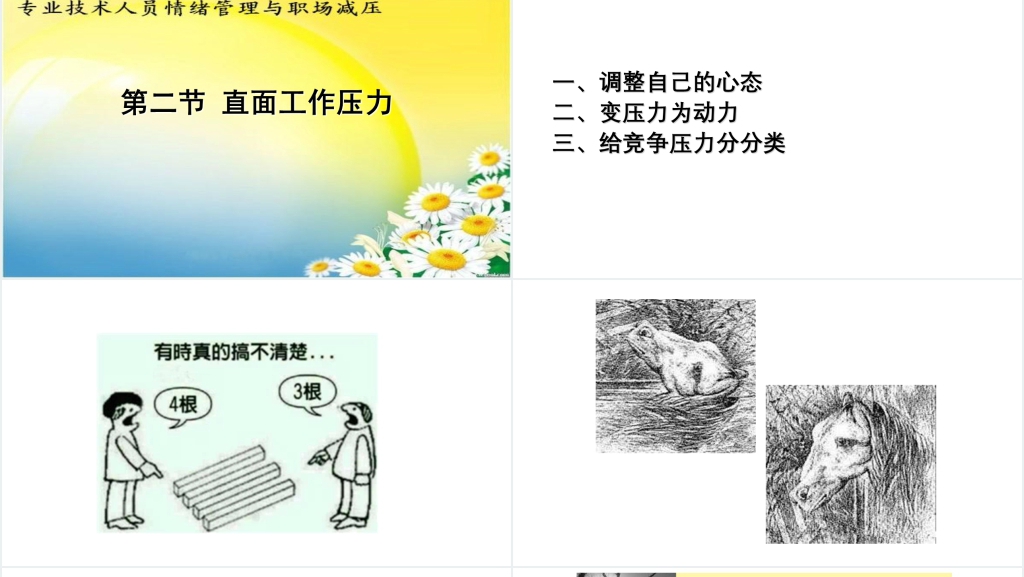 技术部员工情绪管理与职场减压PPT课件 技术部员工情绪管理与职场减压PPT课件