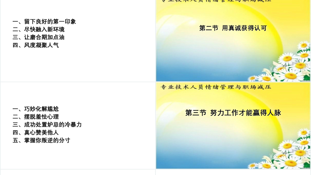 技术部员工情绪管理与职场减压PPT课件 技术部员工情绪管理与职场减压PPT课件