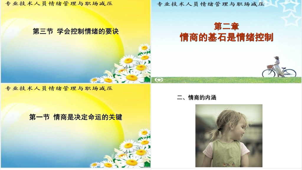 技术部员工情绪管理与职场减压PPT课件 技术部员工情绪管理与职场减压PPT课件
