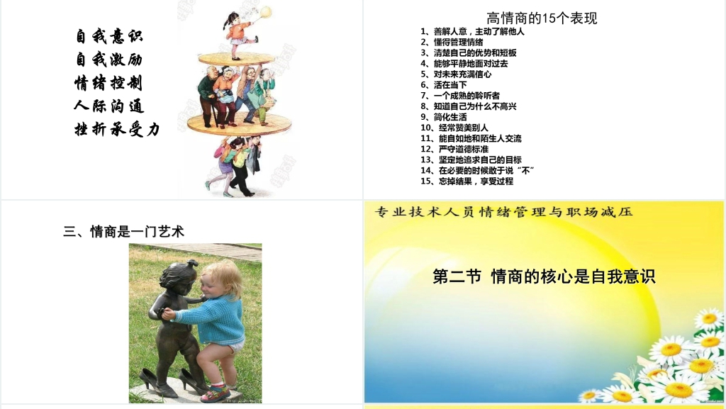 技术部员工情绪管理与职场减压PPT课件 技术部员工情绪管理与职场减压PPT课件