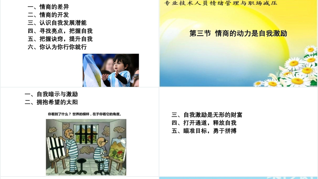 技术部员工情绪管理与职场减压PPT课件 技术部员工情绪管理与职场减压PPT课件