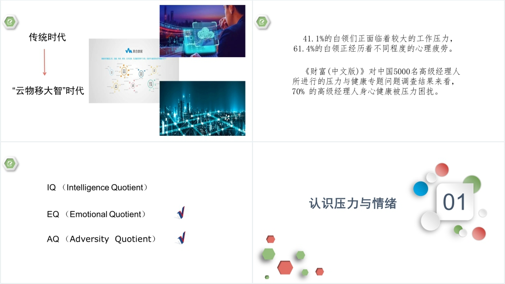 白领缓解工作压力培训PPT课件 白领缓解工作压力培训PPT课件