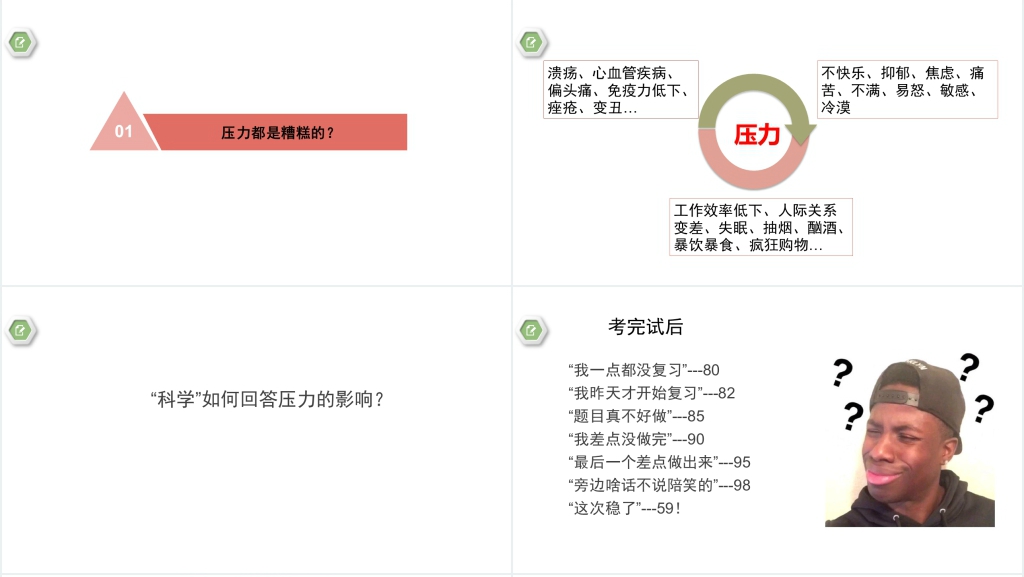白领缓解工作压力培训PPT课件 白领缓解工作压力培训PPT课件