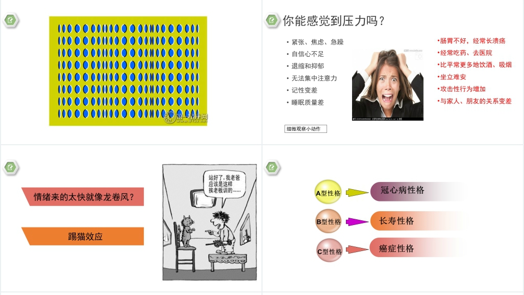白领缓解工作压力培训PPT课件 白领缓解工作压力培训PPT课件