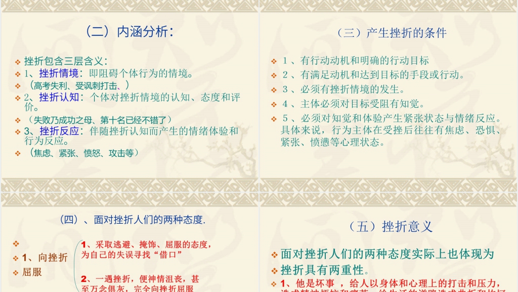 挫折应对与大学生心理健康PPT课件 挫折应对与大学生心理健康PPT课件