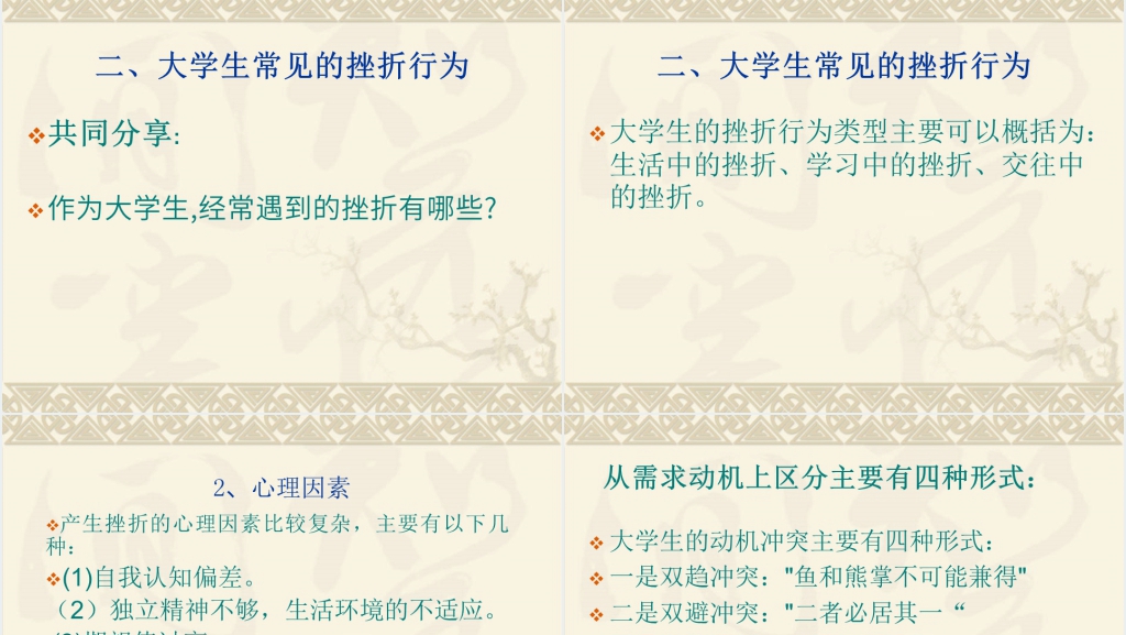挫折应对与大学生心理健康PPT课件 挫折应对与大学生心理健康PPT课件