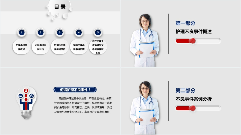 护理学不良事件的分析与防范PPT范文 护理学不良事件的分析与防范PPT范文