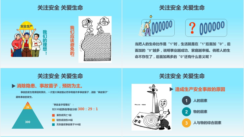 新员工公司级安全生产知识培训PPT内容 新员工公司级安全生产知识培训PPT内容