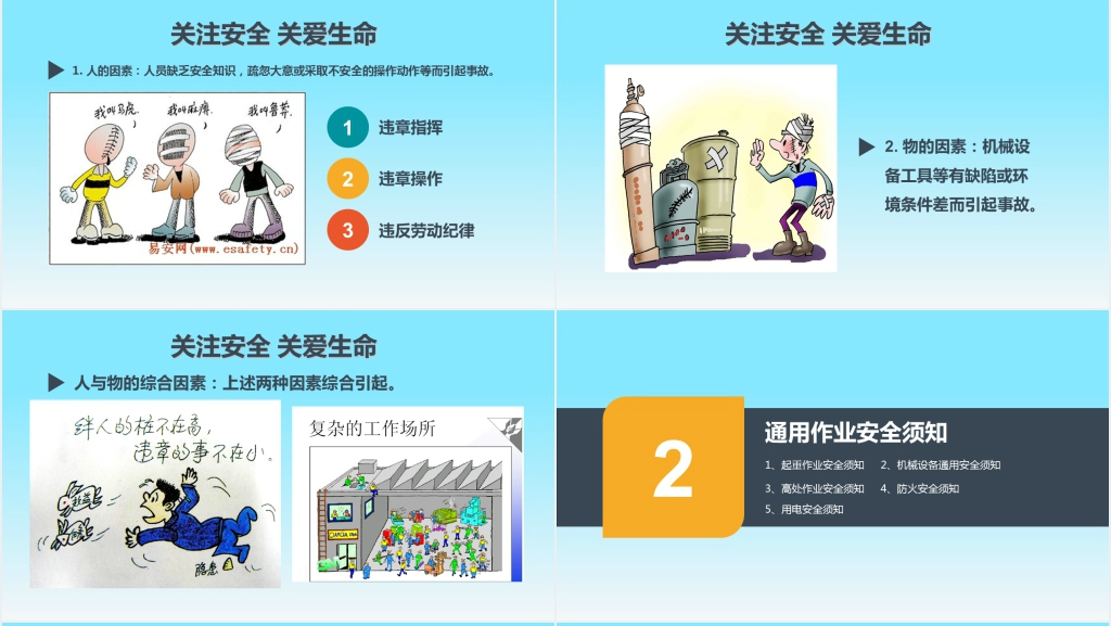 新员工公司级安全生产知识培训PPT内容 新员工公司级安全生产知识培训PPT内容