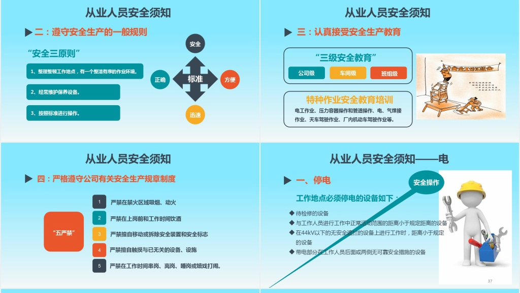 新员工公司级安全生产知识培训PPT内容 新员工公司级安全生产知识培训PPT内容