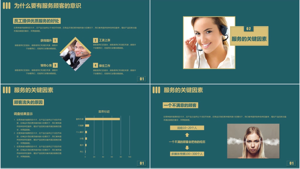 销售服务意识与技巧PPT课件 销售服务意识与技巧PPT课件