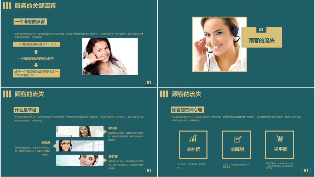 销售服务意识与技巧PPT课件 销售服务意识与技巧PPT课件