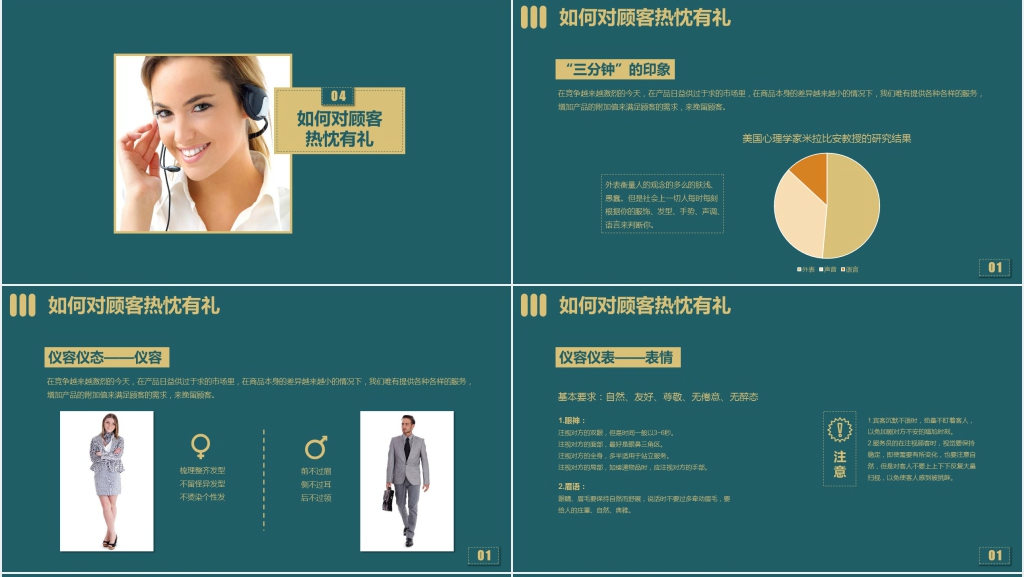 销售服务意识与技巧PPT课件 销售服务意识与技巧PPT课件
