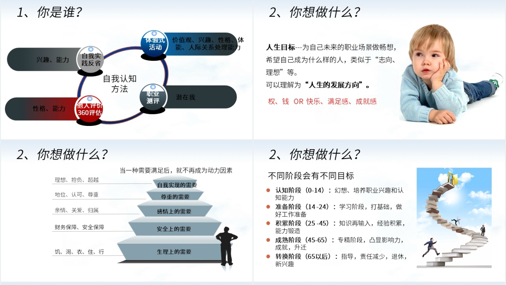 证券公司柜员职业规划培训PPT模板 证券公司柜员职业规划培训PPT模板