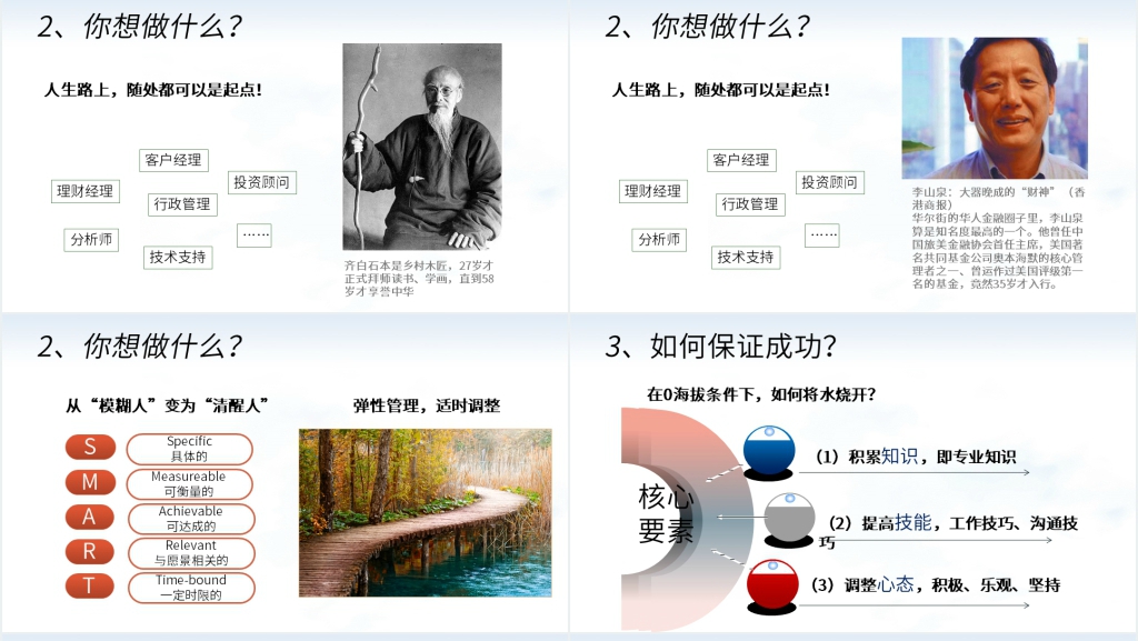 证券公司柜员职业规划培训PPT模板 证券公司柜员职业规划培训PPT模板