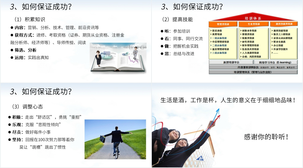 证券公司柜员职业规划培训PPT模板 证券公司柜员职业规划培训PPT模板