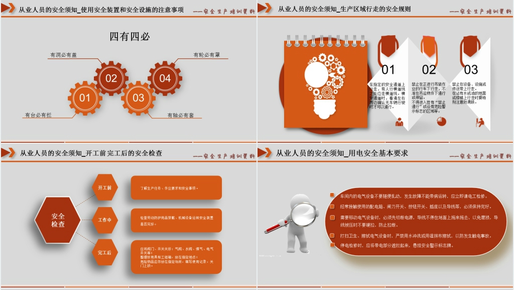 建筑工程安全生产培训讲座PPT课件 建筑工程安全生产培训讲座PPT课件