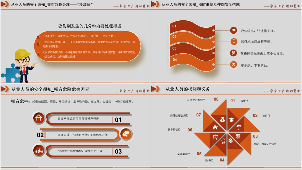 建筑工程安全生产培训讲座PPT课件 建筑工程安全生产培训讲座PPT课件