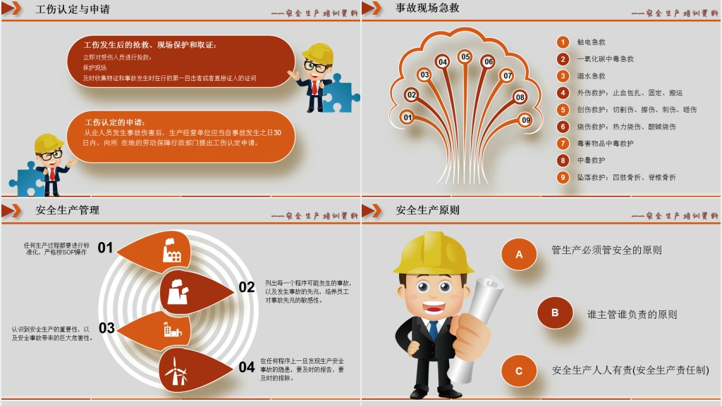 建筑工程安全生产培训讲座PPT课件 建筑工程安全生产培训讲座PPT课件