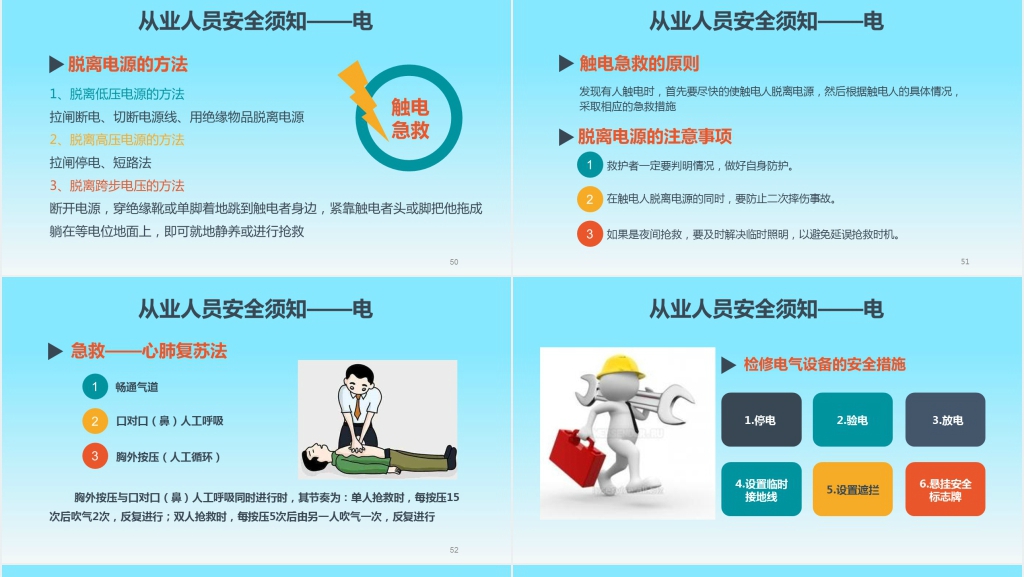 生产工厂员工安全管理培训PPT课件 生产工厂员工安全管理培训PPT课件