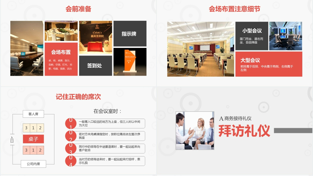 职场商务礼仪示范讲座主题PPT课件