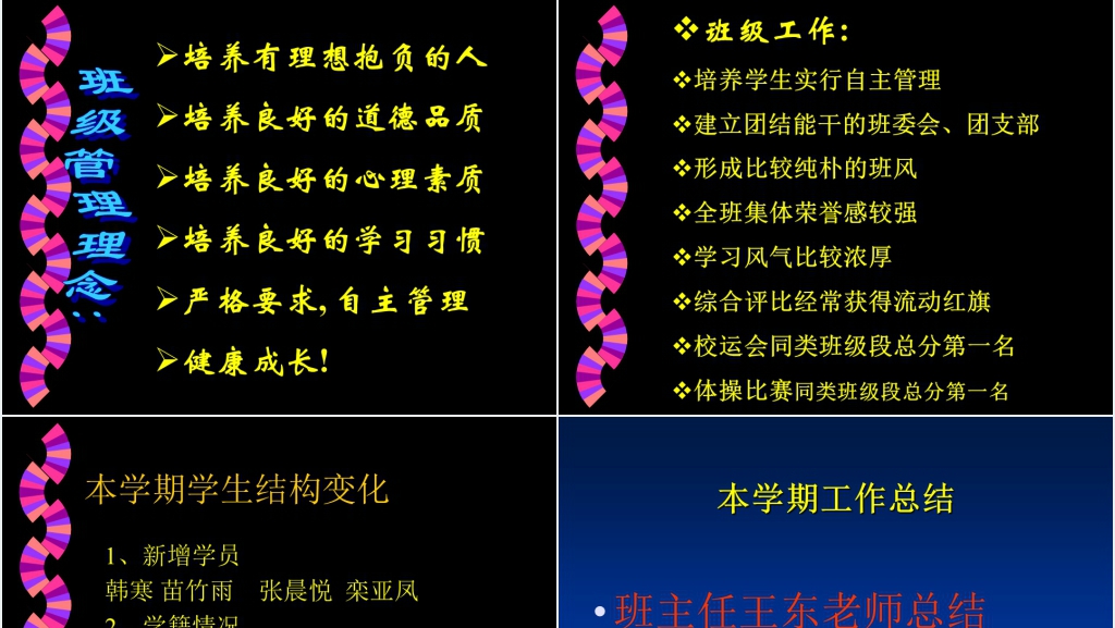小学六年级下册升学家长会PPT课件范文 小学六年级下册升学家长会PPT课件范文
