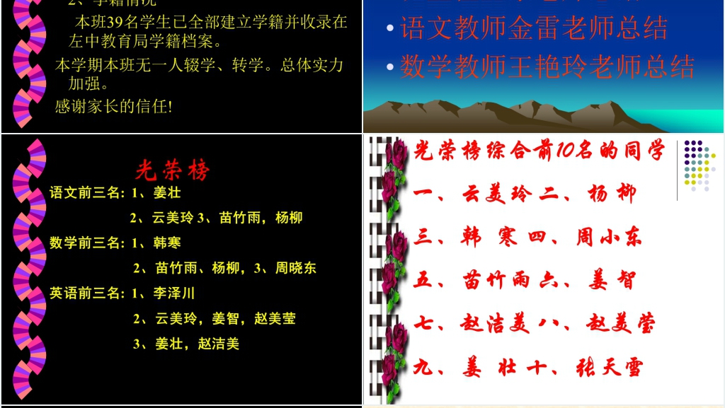 小学六年级下册升学家长会PPT课件范文 小学六年级下册升学家长会PPT课件范文