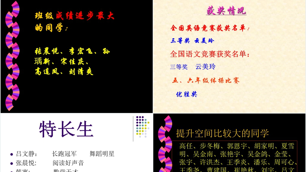小学六年级下册升学家长会PPT课件范文 小学六年级下册升学家长会PPT课件范文