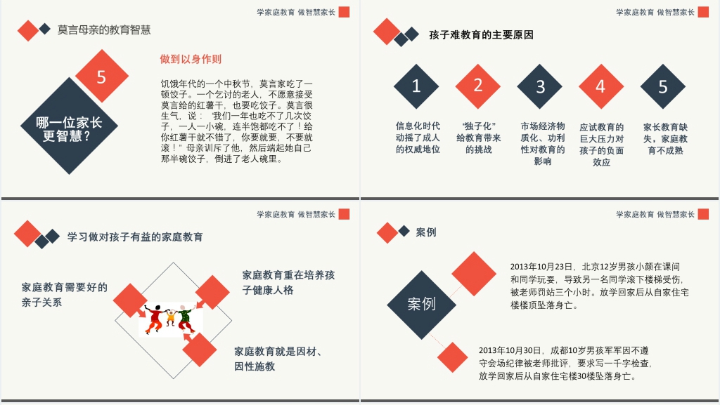 学家庭教育做智慧家长主题讲座PPT模板 学家庭教育做智慧家长主题讲座PPT模板