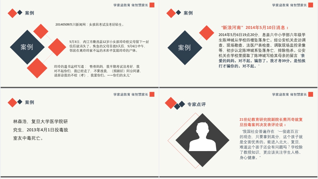 学家庭教育做智慧家长主题讲座PPT模板 学家庭教育做智慧家长主题讲座PPT模板