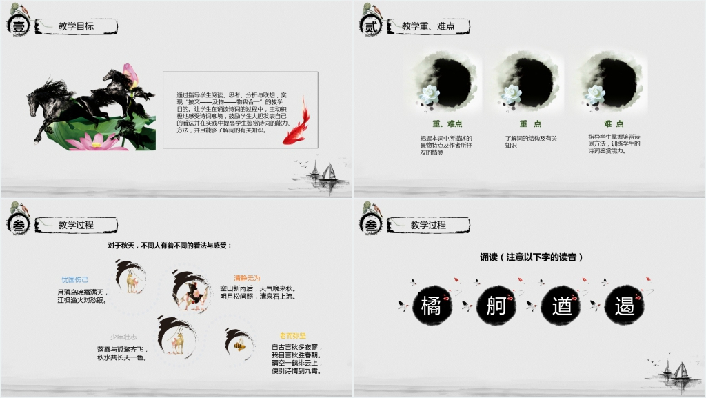 《沁园春·长沙》讲解教案PPT课件 《沁园春·长沙》讲解教案PPT课件