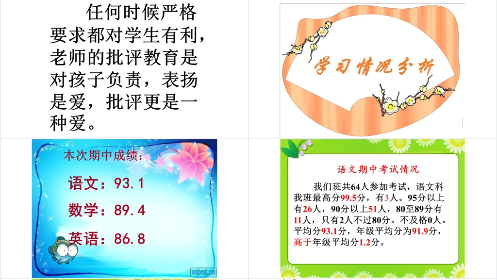 北师大附属小学六年级家长会PPT案例 北师大附属小学六年级家长会PPT案例