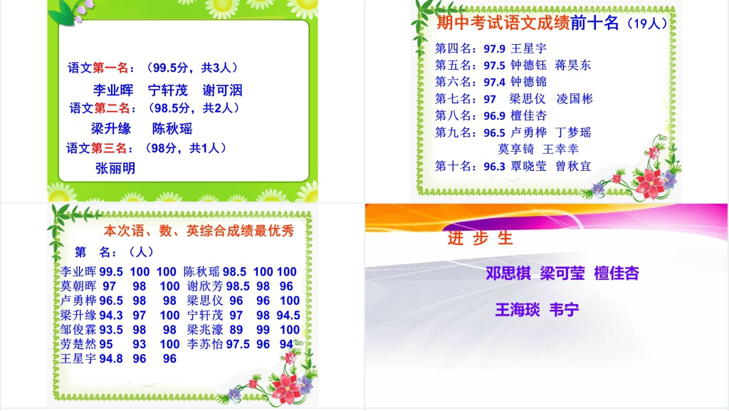 北师大附属小学六年级家长会PPT案例 北师大附属小学六年级家长会PPT案例