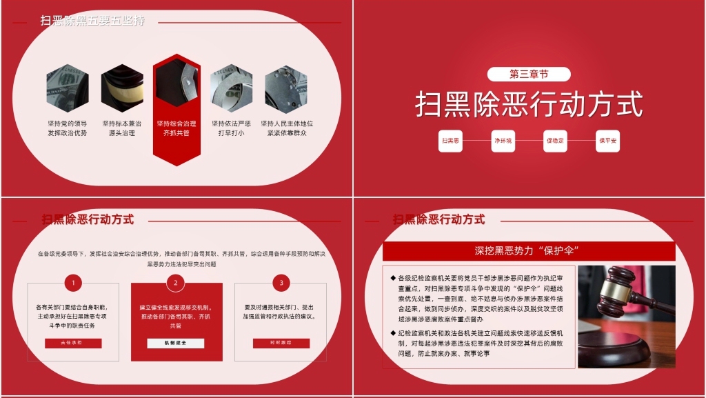 红色重拳出击开展扫黑除恶专项斗争创造安全稳定的社会环境PPT模板 红色重拳出击开展扫黑除恶专项斗争创造安全稳定的社会环境PPT模板