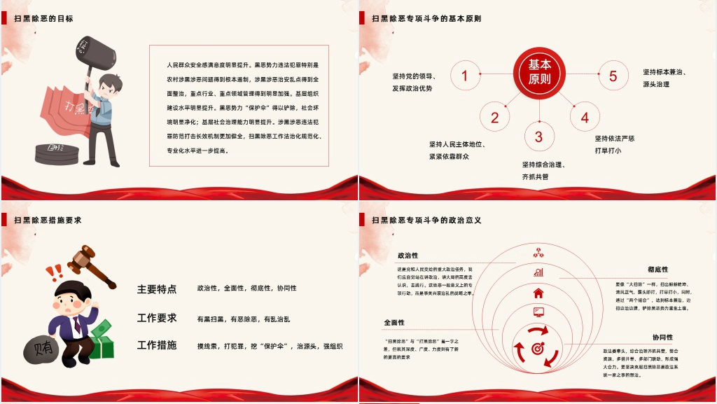 扫黑除恶打出声威共建和谐社会PPT党课 扫黑除恶打出声威共建和谐社会PPT党课
