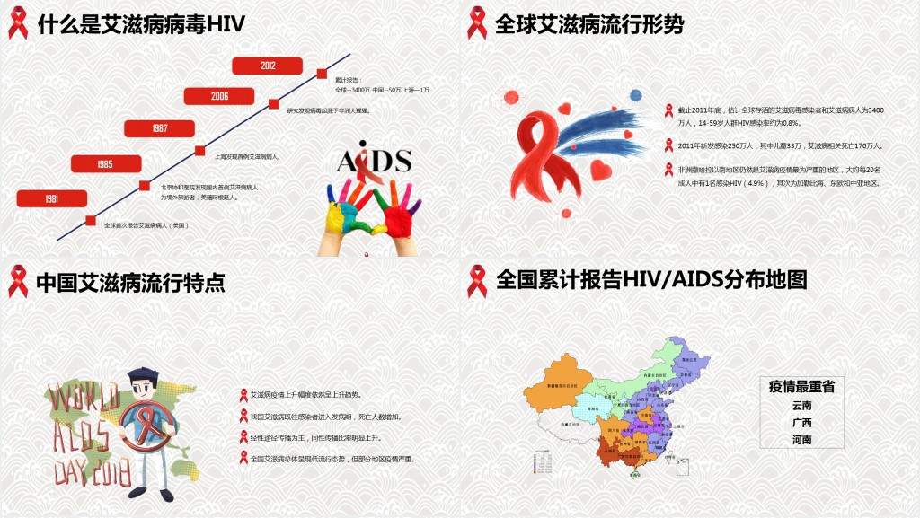 世界艾滋病宣传日PPT模板 世界艾滋病宣传日PPT模板