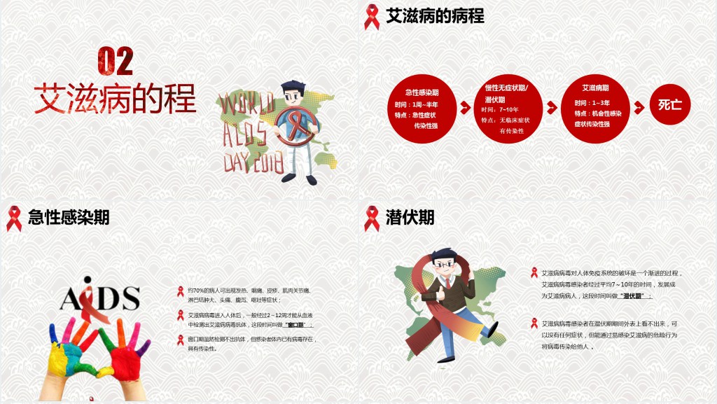 世界艾滋病宣传日PPT模板 世界艾滋病宣传日PPT模板