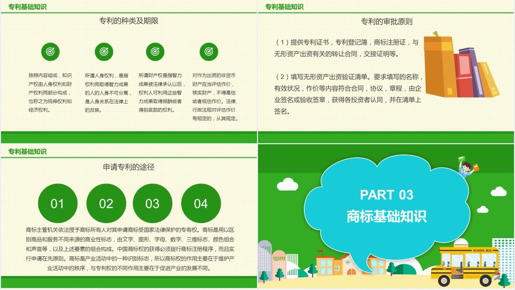 中小学知识产权日主题班会PPT课件 中小学知识产权日主题班会PPT课件