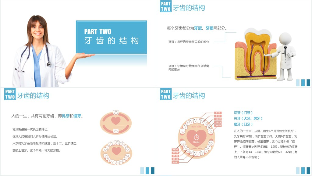 爱牙日口腔牙齿健康PPT课件 爱牙日口腔牙齿健康PPT课件