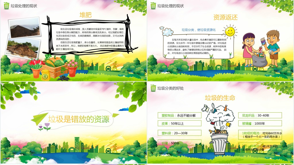 教小学生垃圾分类回收主题班会PPT 教小学生垃圾分类回收主题班会PPT