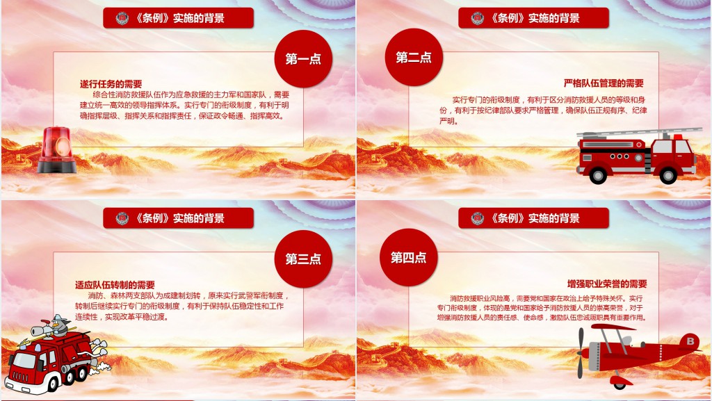 中华人民共和国消防救援衔条例PPT课件 中华人民共和国消防救援衔条例PPT课件