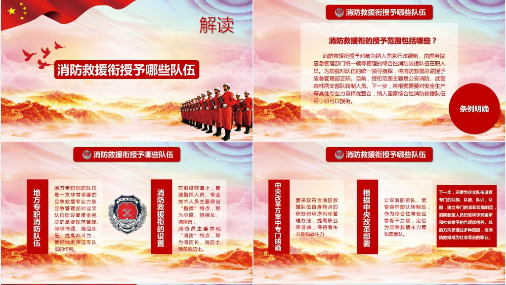 中华人民共和国消防救援衔条例PPT课件 中华人民共和国消防救援衔条例PPT课件