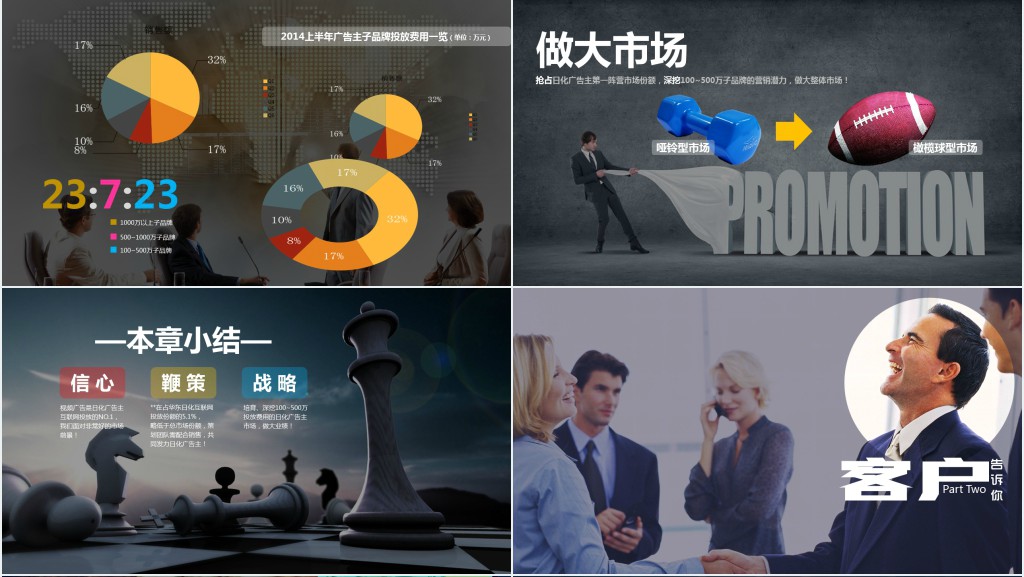 生活日化产品的市场机会分析PPT 生活日化产品的市场机会分析PPT