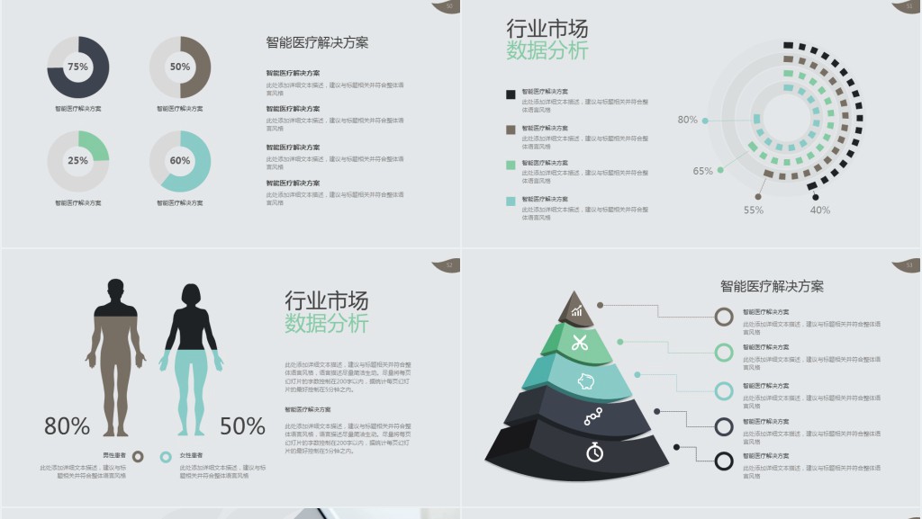 医疗行业人工智能趋势分析PPT 医疗行业人工智能趋势分析PPT