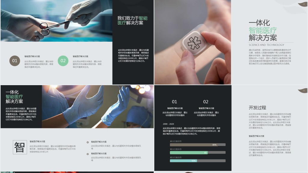 医疗行业人工智能趋势分析PPT 医疗行业人工智能趋势分析PPT
