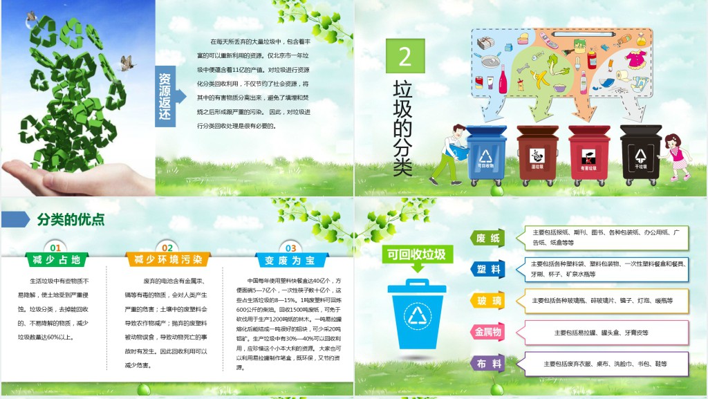 小学年级垃圾分类主题班会PPT 小学年级垃圾分类主题班会PPT
