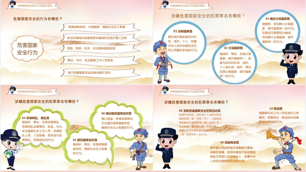 高中学生国家安全教育PPT 高中学生国家安全教育PPT