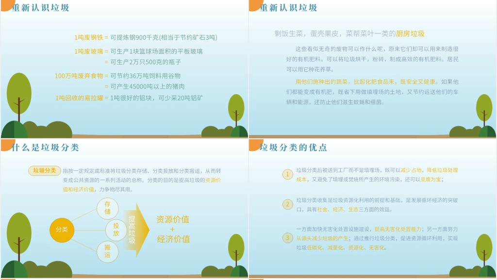 上海垃圾分类从我做起主题PPT课件 上海垃圾分类从我做起主题PPT课件