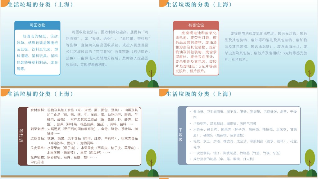上海垃圾分类从我做起主题PPT课件 上海垃圾分类从我做起主题PPT课件