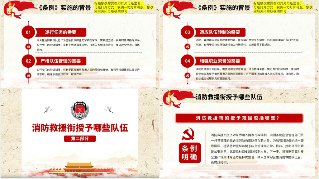 国家消防救援衔条例解读PPT课件 国家消防救援衔条例解读PPT课件